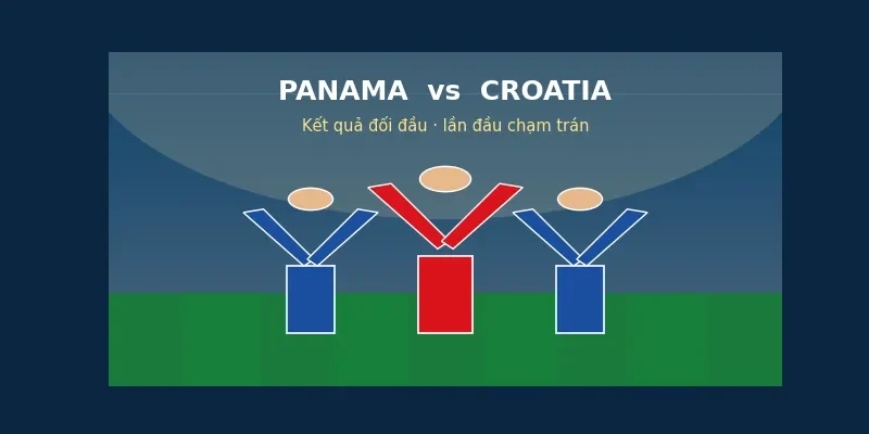 Kết quả đối đầu Panama vs Croatia