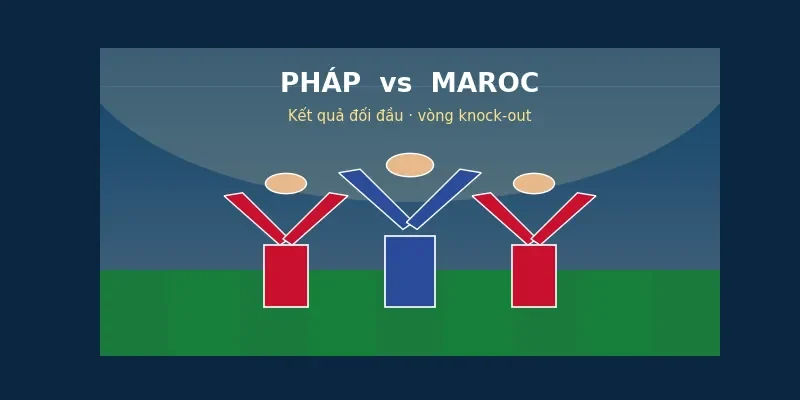 Kết quả đối đầu Pháp vs Maroc