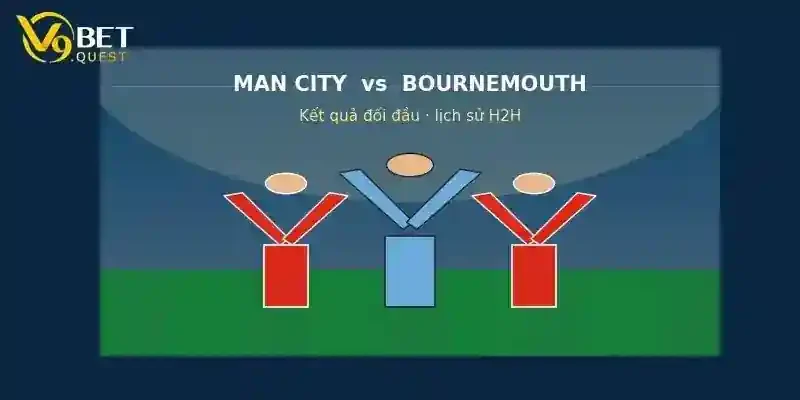 Lịch sử đối đầu Man City vs Bournemouth