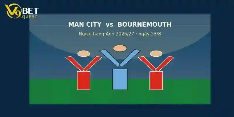 Soi kèo Man City vs Bournemouth