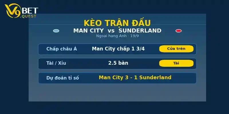 Kèo trận đấu Man City vs Sunderland