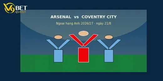 Soi kèo Arsenal vs Coventry City ngày 21/8