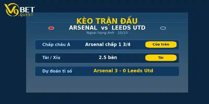 Kèo trận đấu Arsenal vs Leeds United