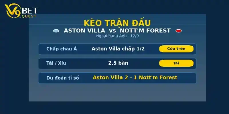 Kèo trận đấu Aston Villa vs Nottingham Forest