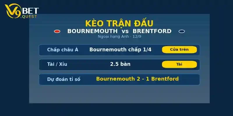 Kèo trận đấu Bournemouth vs Brentford