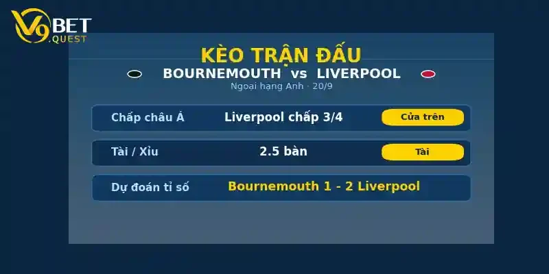 Kèo trận đấu Bournemouth vs Liverpool