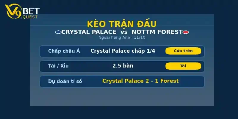 Kèo trận đấu Crystal Palace vs Nottingham Forest