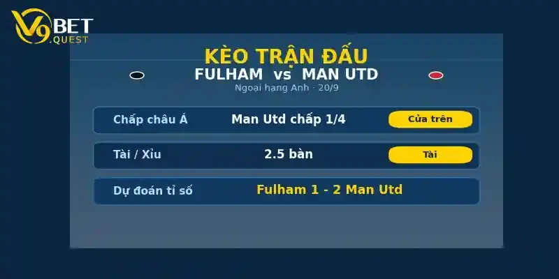 Soi kèo Fulham vs Man Utd 2 Kèo trận đấu Fulham vs Man Utd