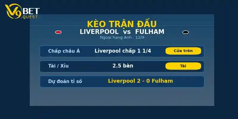 Kèo trận đấu Liverpool vs Fulham