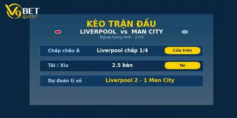 Kèo trận đấu Liverpool vs Man City