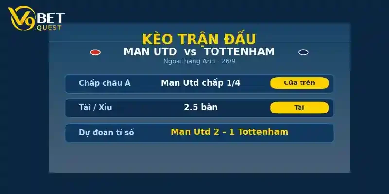 Kèo trận đấu Man Utd vs Tottenham