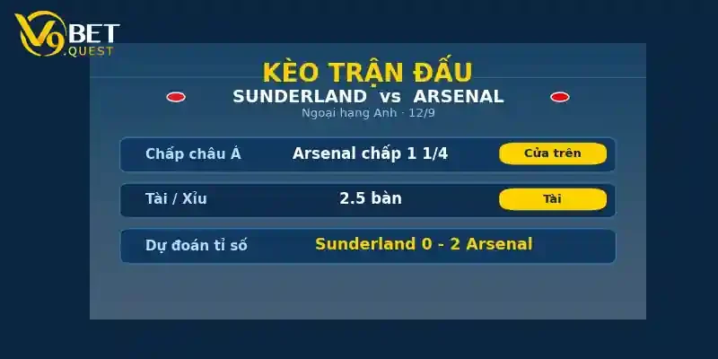 Kèo trận đấu Sunderland vs Arsenal